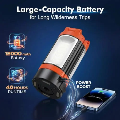 Rechargeable camping lantern with stand